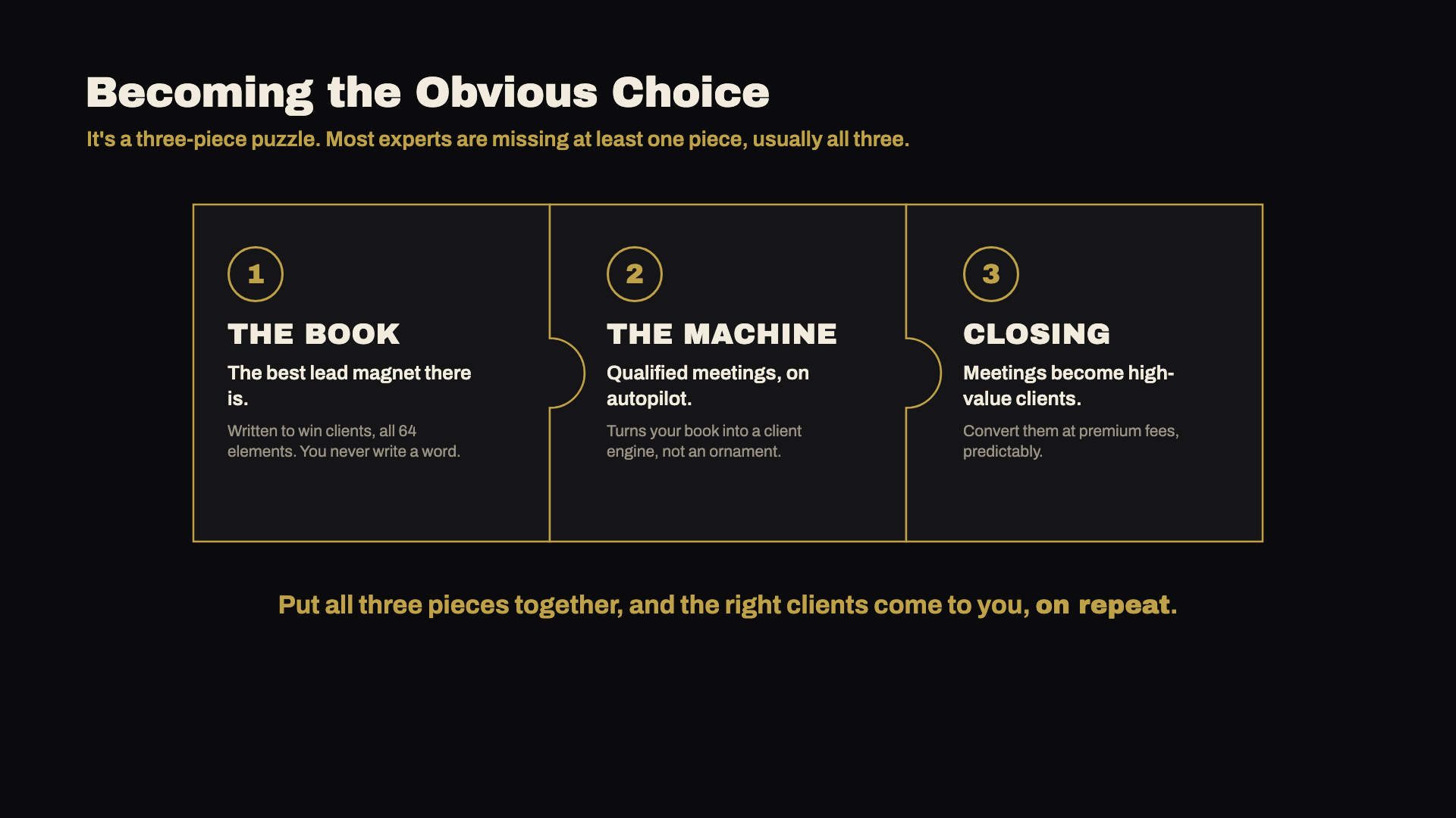 The three-piece puzzle: the book, the machine that turns it into meetings, and the closing that turns meetings into clients